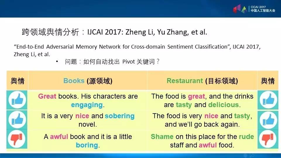 香港正版资料全年资料大全,科学功能与作用_跨界版10.402