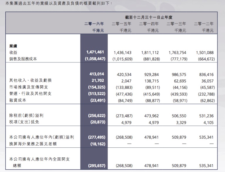 新澳门九点半开奖网址查询结果,快速解答方案实践_装饰版55.108