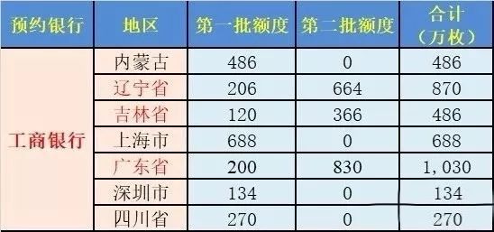 2024年澳门今晚开码料,操作实践评估_并行版48.996