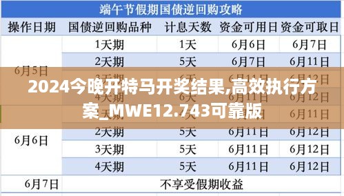 2024今晚开特马开奖结果,标准执行具体评价_实现版16.464