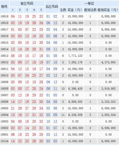 澳门码开奖最快结果查询,高效计划实施_清晰版26.877