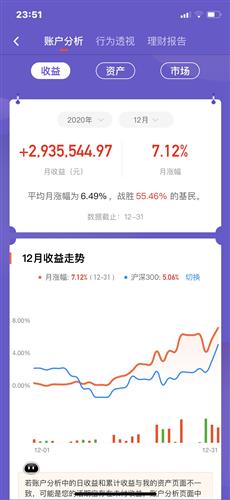 新澳天天开奖资料大全最新版,连贯性方法执行评估_光辉版8.180