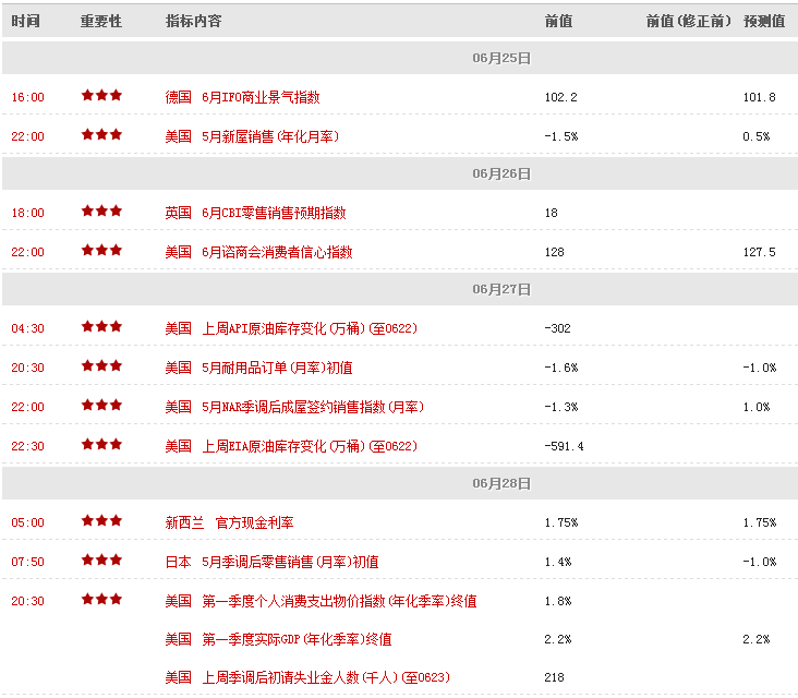 新澳门小雯资料2024年,快速问题处理_创意版22.604