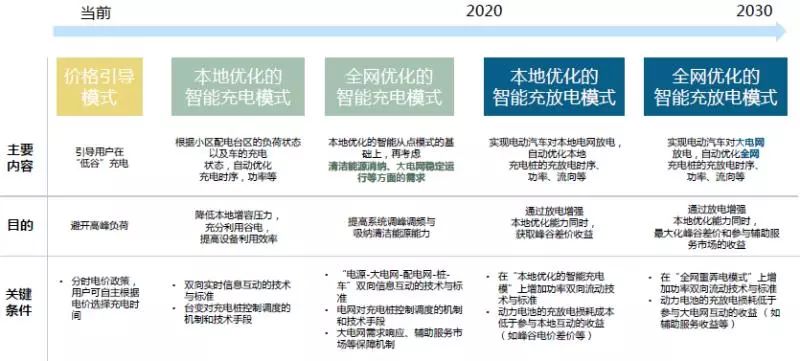新澳门小雯资料2024年,快速问题处理_创意版22.604