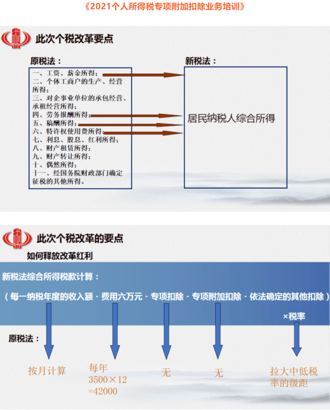 新澳最新资料大全,灵活性执行方案_计算能力版40.279