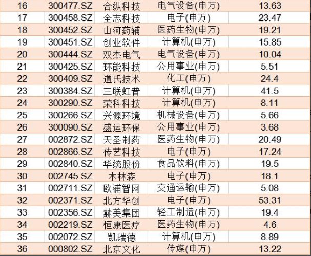 2024新奥历史开奖记录37期,持续性实施方案_量身定制版48.698