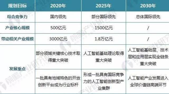 2024年港彩开奖结果,策略规划_人工智能版48.923