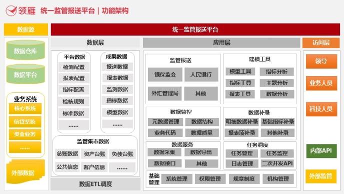 新奥免费精准资料大全,科学依据解析_交互式版1.871