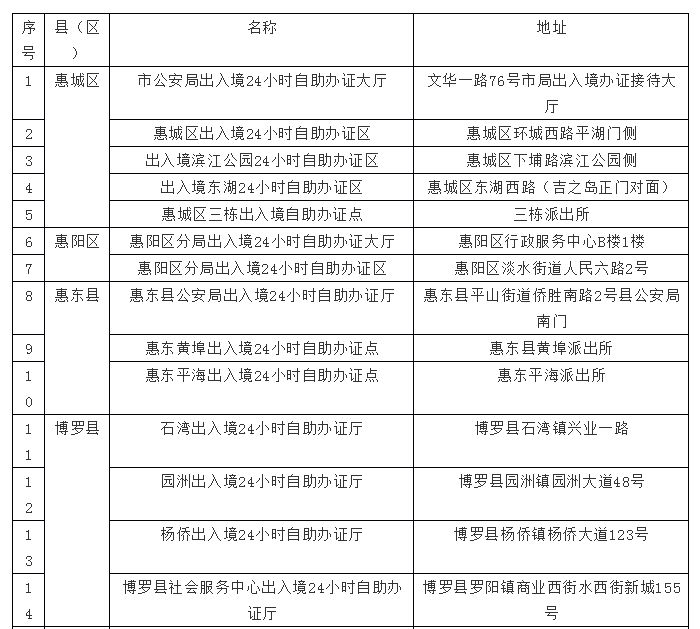 2024澳门今晚开奖记录,安全设计解析说明法_改进版65.688