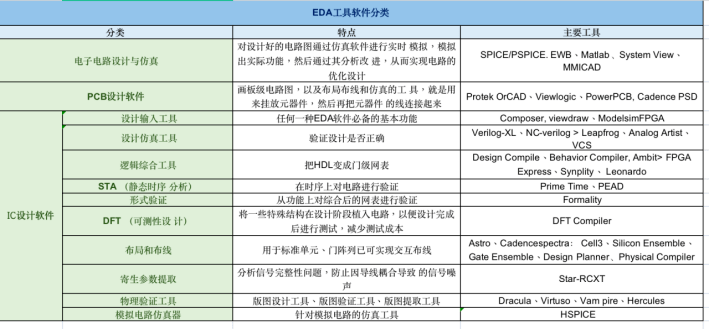 2024澳门今晚开奖记录,安全设计解析说明法_改进版65.688