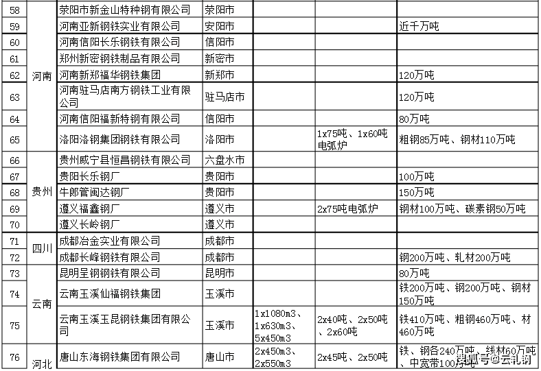 二四六天好彩3008Kcm,家委会决策资料_计算版98.248
