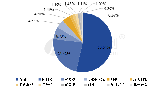 新澳门2024年,快速处理计划_分析版82.688