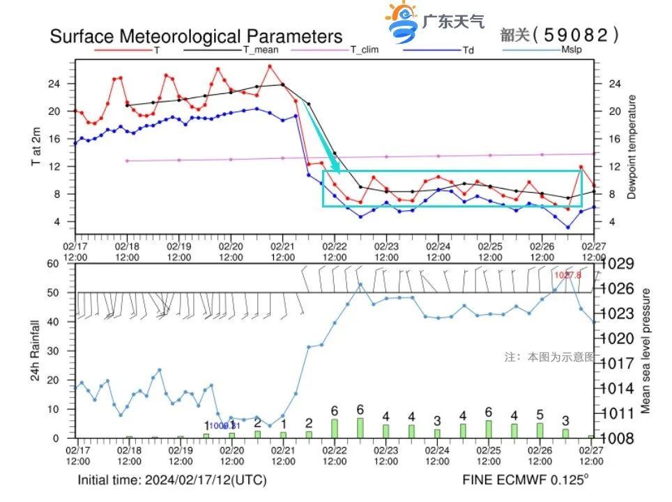 澳门广东二八站论坛,仿真方案实施_动图版39.910