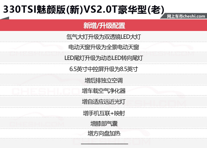 9494cc天下彩免费提供,动力工程及工程热物理_分析版32.717