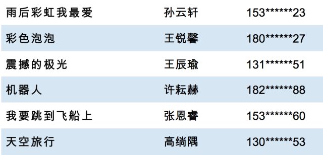 9494cc天下彩免费提供,动力工程及工程热物理_分析版32.717