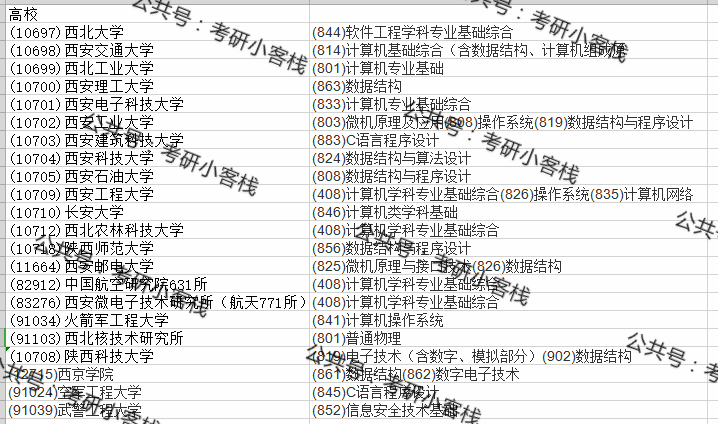 9494cc天下彩免费提供,动力工程及工程热物理_分析版32.717