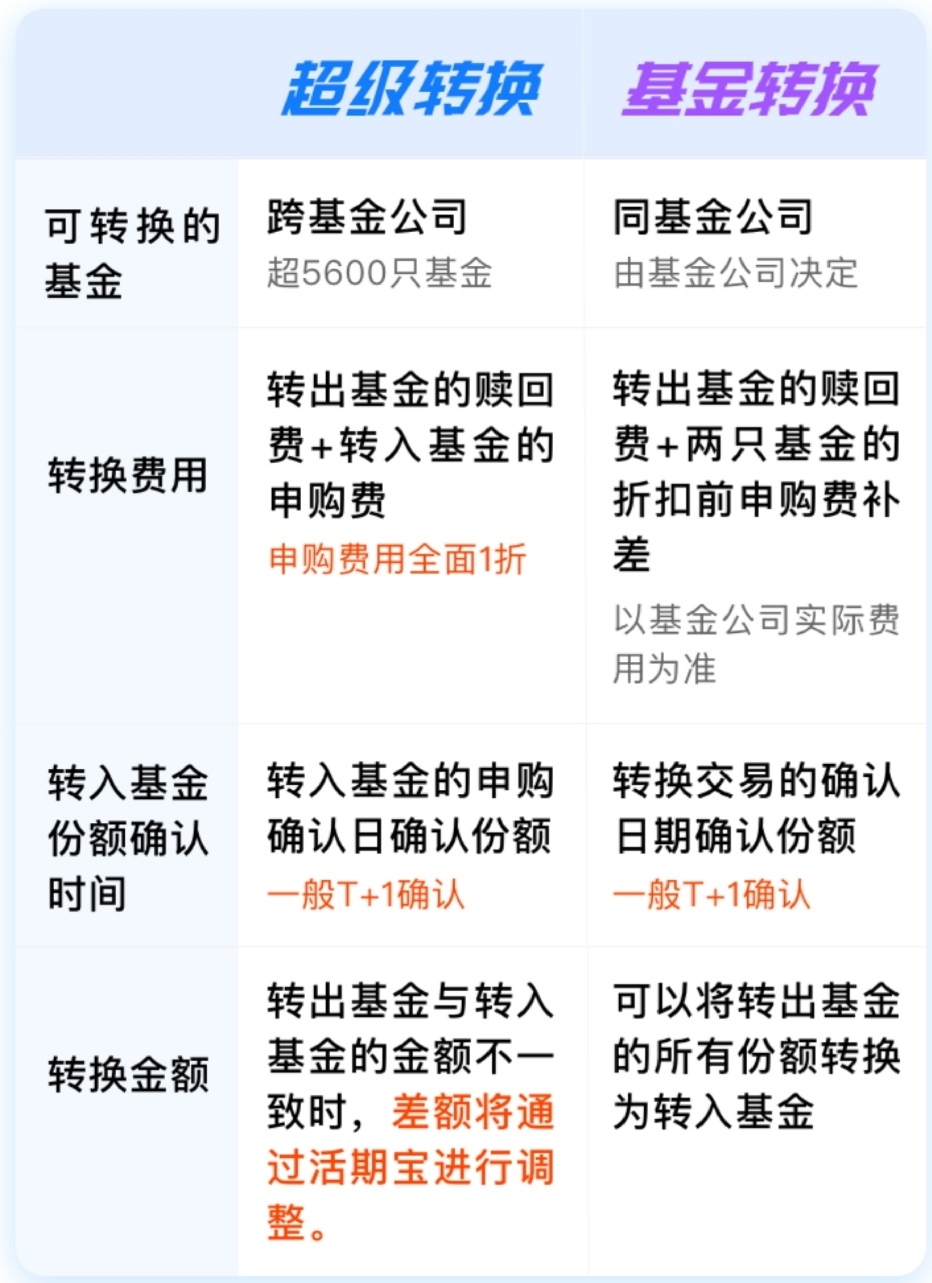 天天好彩,决策信息解释_高效版90.165