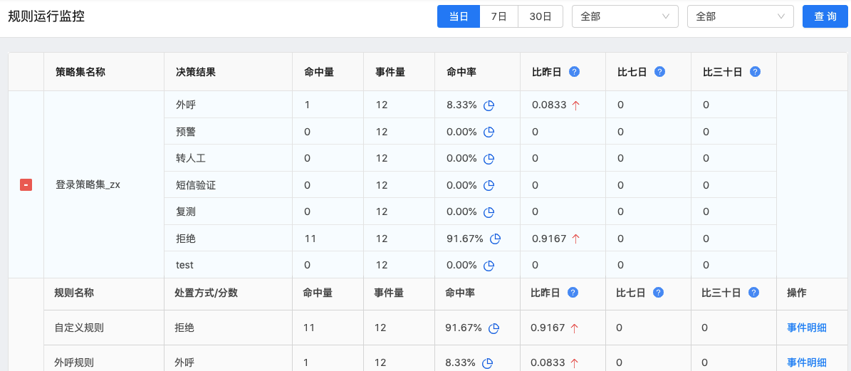 王中王一肖一码一特一中一家四口,决策支持方案_环保版13.379
