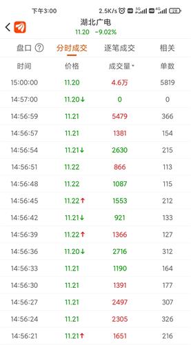 香港6合今晚开奖结果+开奖记录,决策资料集_触感版4.408