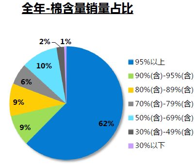 49资料网必中生肖,大决策资料_线上版55.132