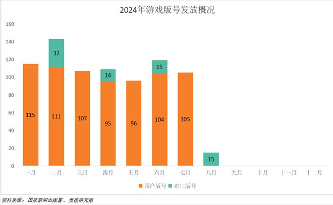 新澳门2024开奖直播视频,快速处理计划_交互版23.809