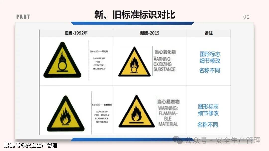 2024管家婆资料大全,标准执行具体评价_nShop50.104