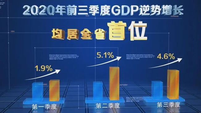 澳门金牛版正版,高度协调实施_交互版68.335