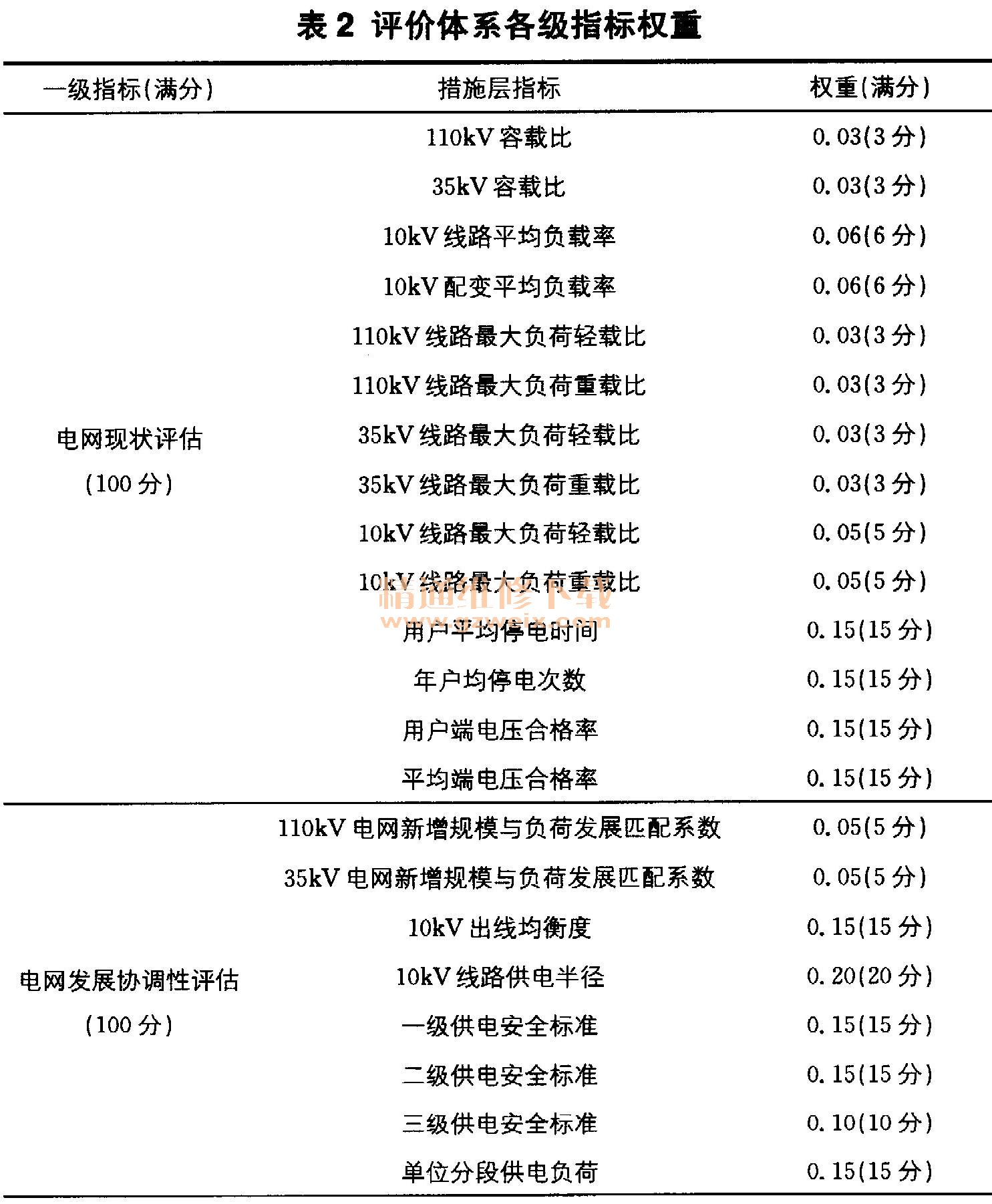 新澳资料,连贯性方法执行评估_开放版4.248