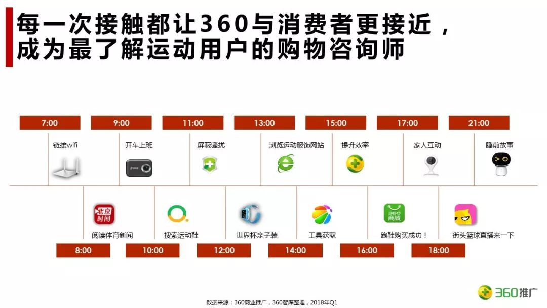 管家婆一码中一肖630集团,精细化方案决策_运动版32.834