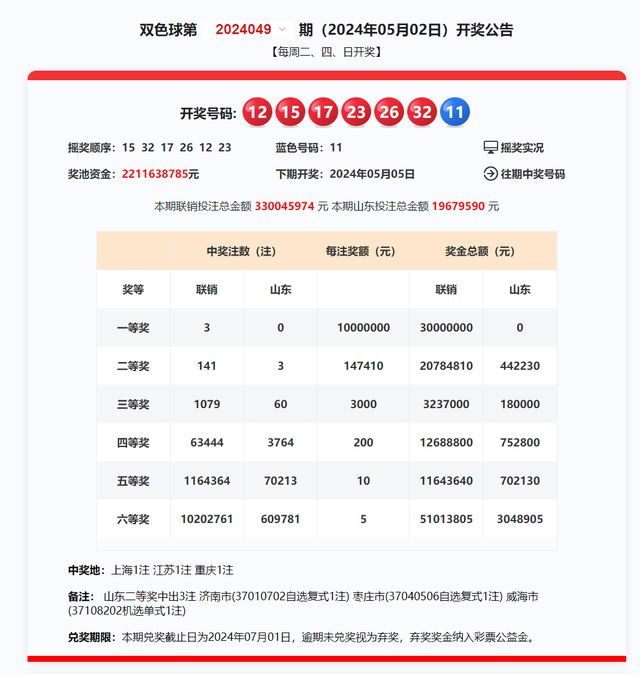 2024新澳今晚开奖资料,处于迅速响应执行_赋能版89.910