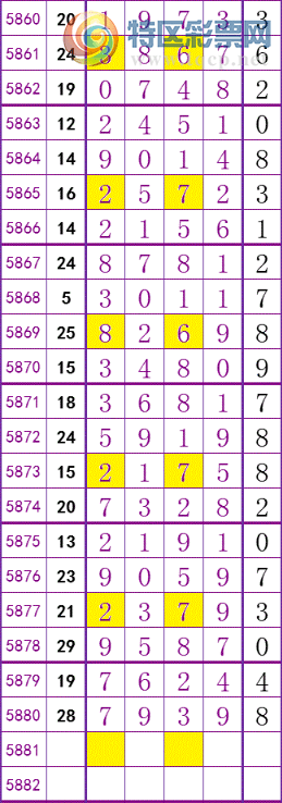 澳门2肖,多元化诊断解决_可靠版66.444