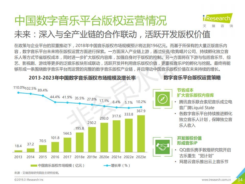新澳门天天彩正版免费,快速问题处理_复兴版2.542