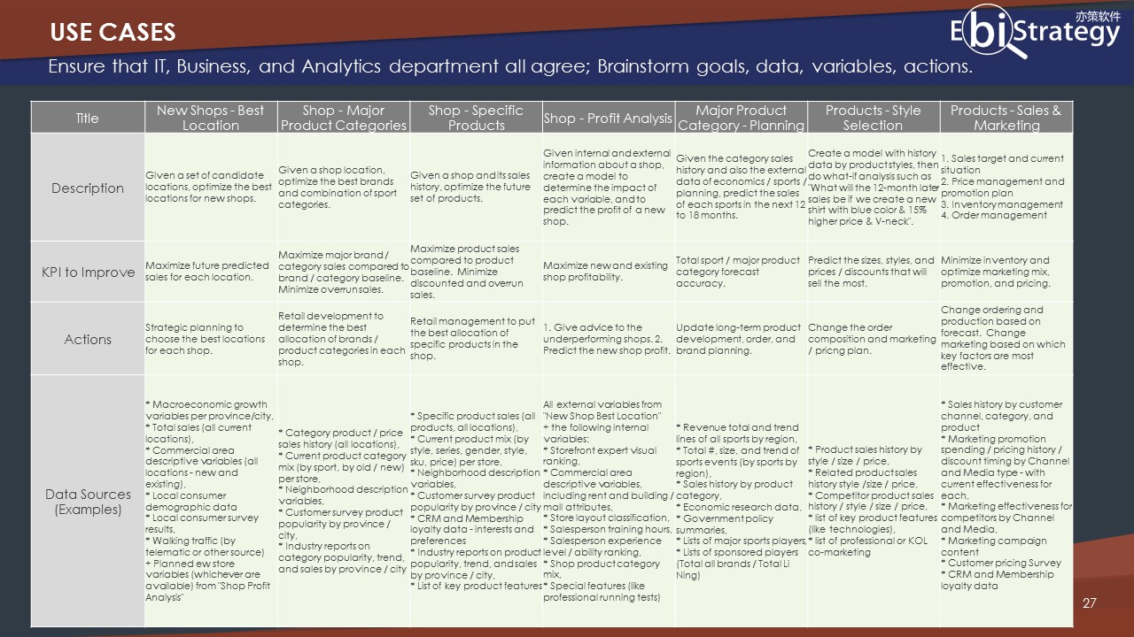 技术转让 第460页