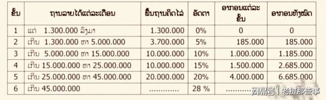 澳门王中王100%期期准,根据资料作出投资决策_职业版85.130