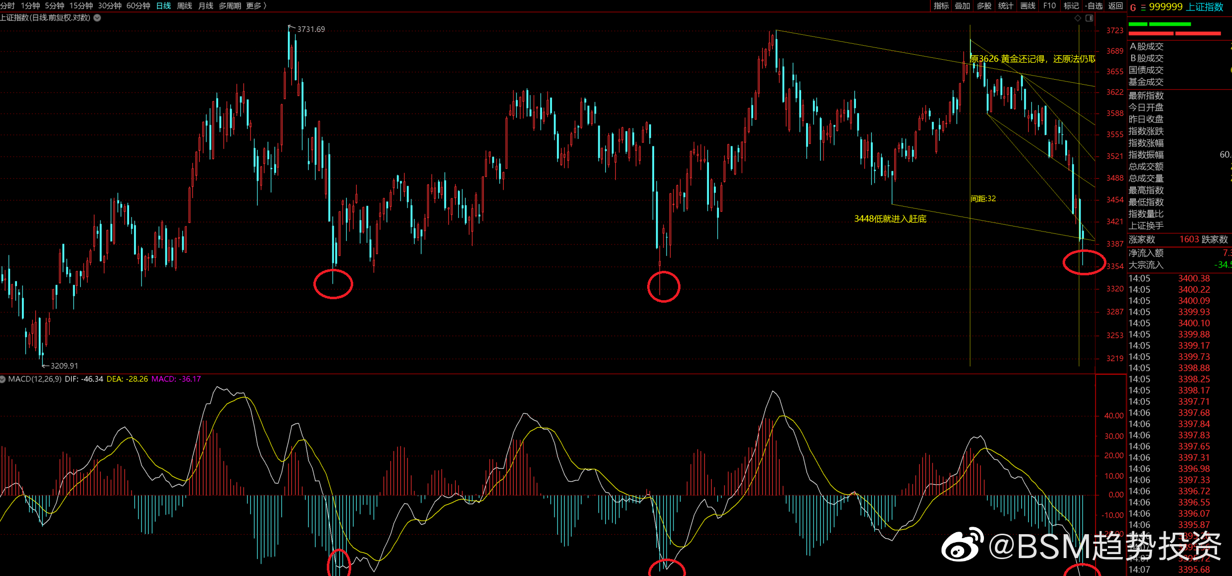 三肖三码100%中,决策会议资料_轻奢版53.333