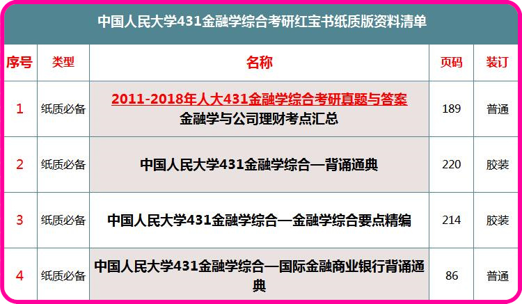 澳门6合资料免费大全,多元化诊断解决_物联网版41.612