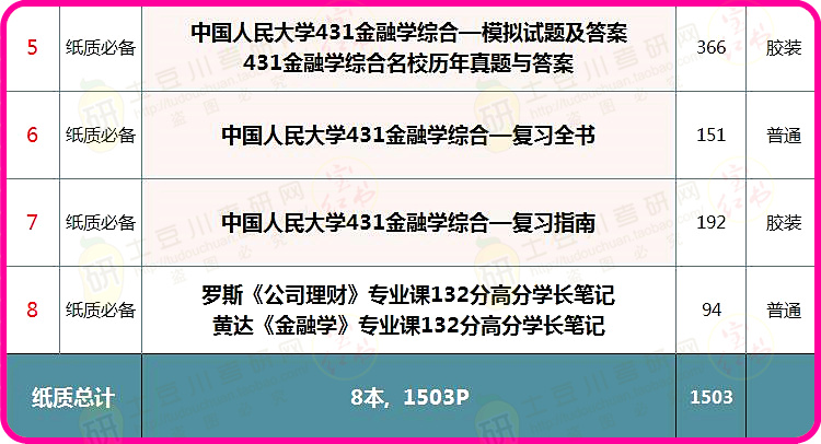 澳门6合资料免费大全,多元化诊断解决_物联网版41.612