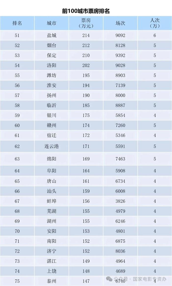 香港最准的100%肖一肖,科学解释分析_自由版42.862