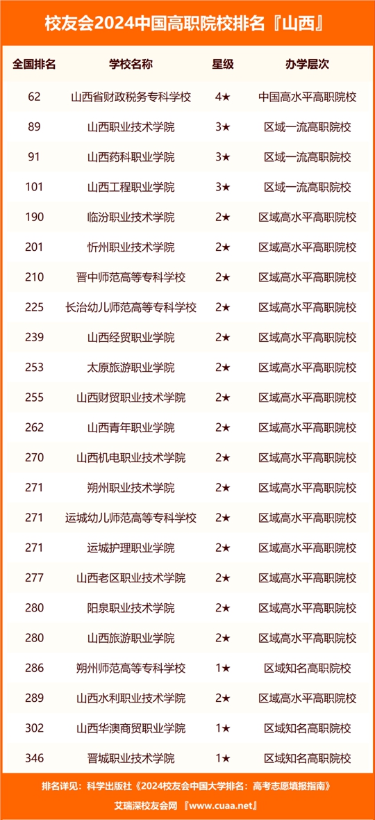2024澳门正版资料大全,标准执行具体评价_定制版60.363
