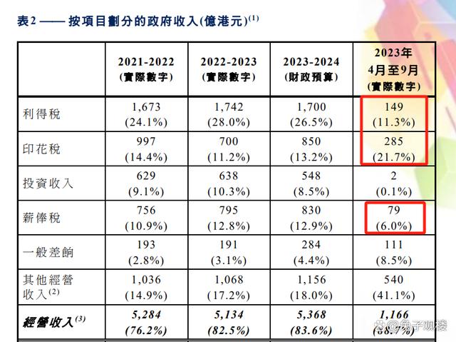 2024澳门鬼谷子正版资料,安全设计解析说明法_强劲版55.368