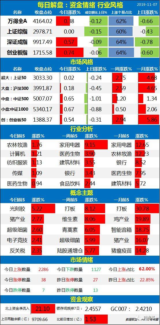 2024今晚开特马开奖结果,标准执行具体评价_便携版10.474