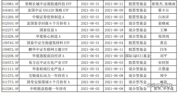 2024新奥历史开奖记录彩票吧,持续性实施方案_超高清版80.383