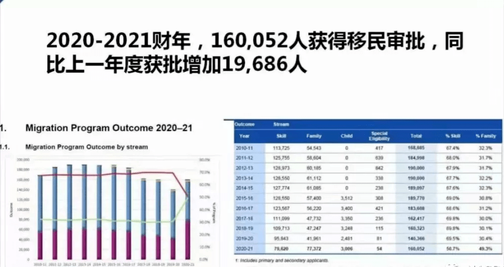 澳大开奖结果资料查询,多元化诊断解决_实验版11.938