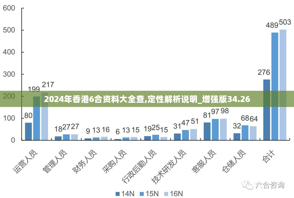 2024年香港最准的资料,策略调整改进_同步版30.568