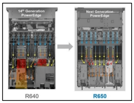 新奥门新资料大全免费,科学数据解读分析_服务器版77.912