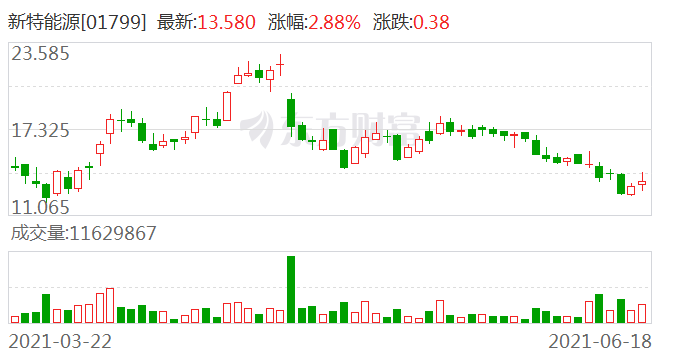 澳新特六合在线资料,机制评估方案_黑科技版86.107