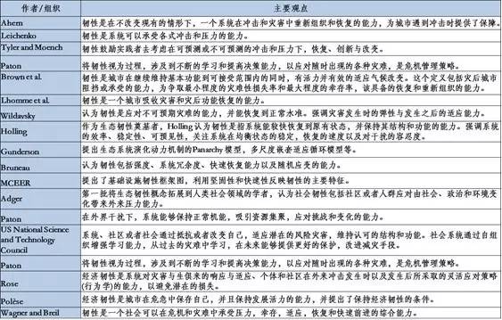 香港正版免费资料跑狗图,科学分析严谨解释_定义版76.523