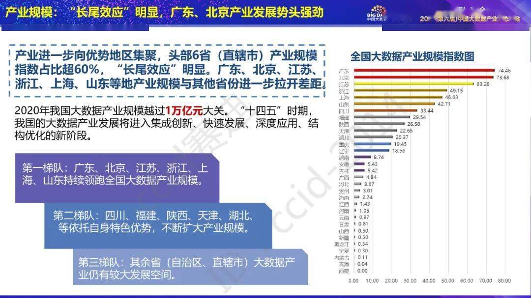 六资料澳门免费,精准数据评估_知识版66.201