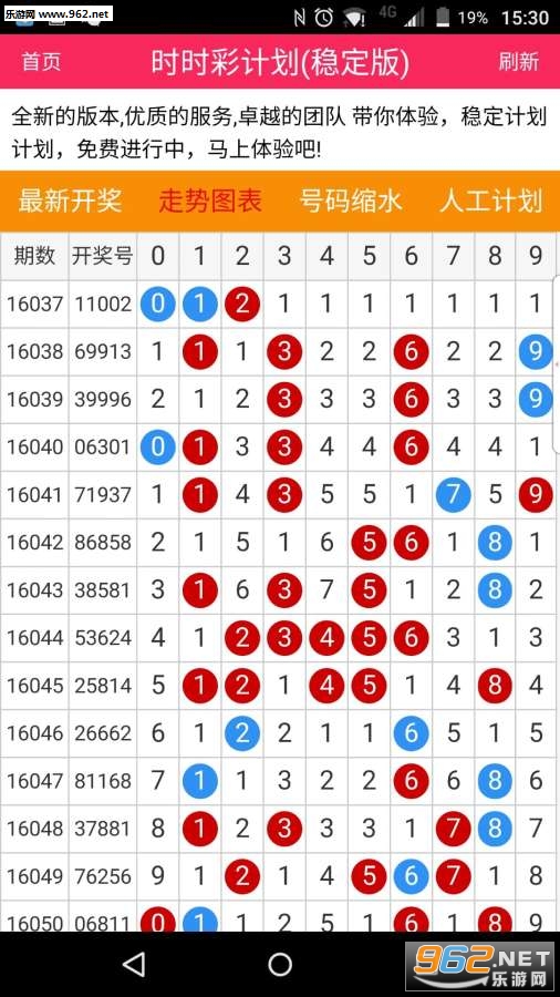 新澳门开奖结果开奖记录走势图表,快速解决方式指南_亲和版47.661