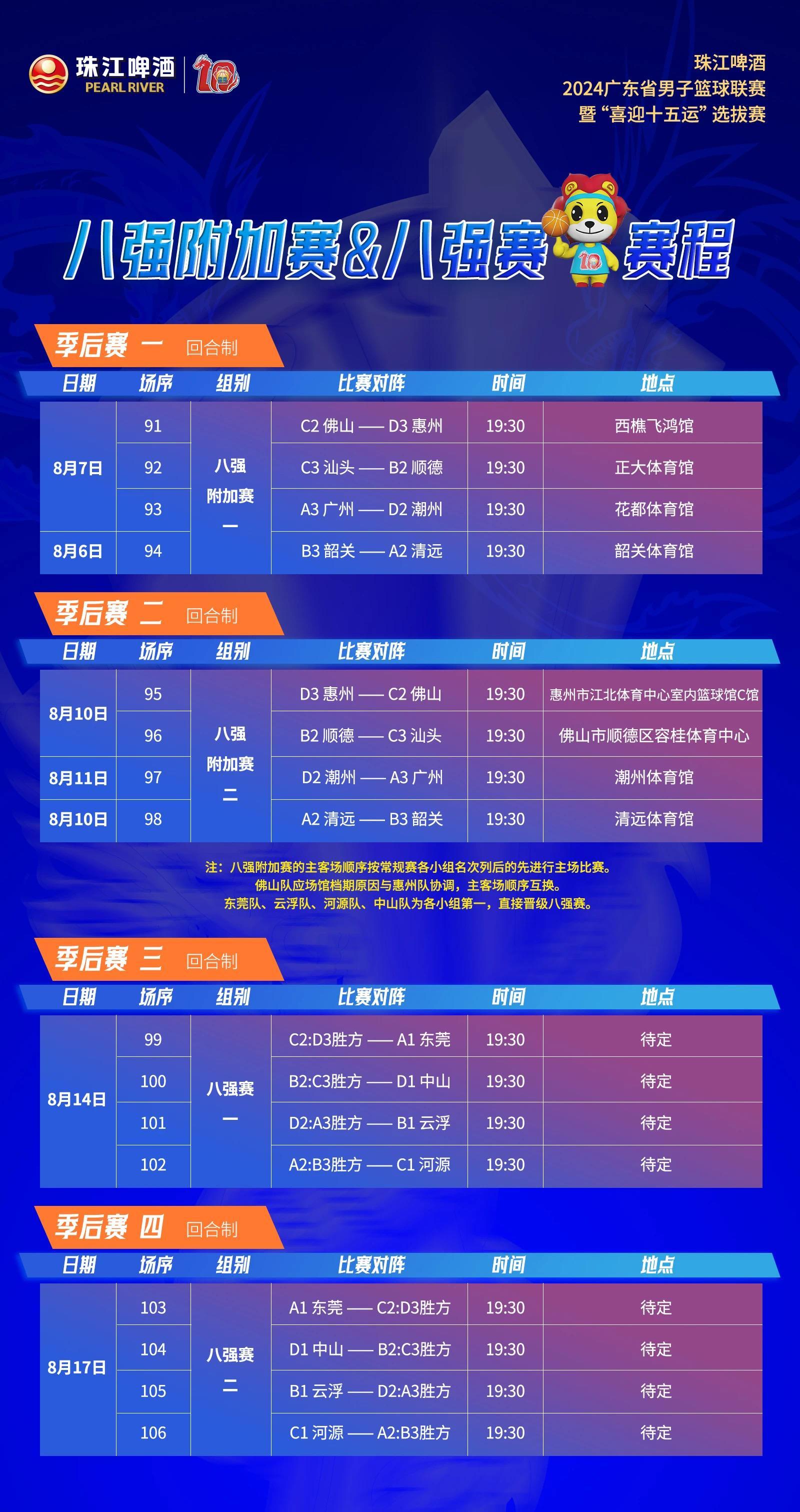 广东八二站资料简介,精细化实施分析_闪电版11.752